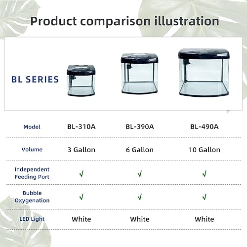 Miniatura 6 de Bluecoco Kit de inicio de acuario de vidrio de 3 galones con puerto de alimentación abatible para peces Betta visión cristalina de 360, filtración