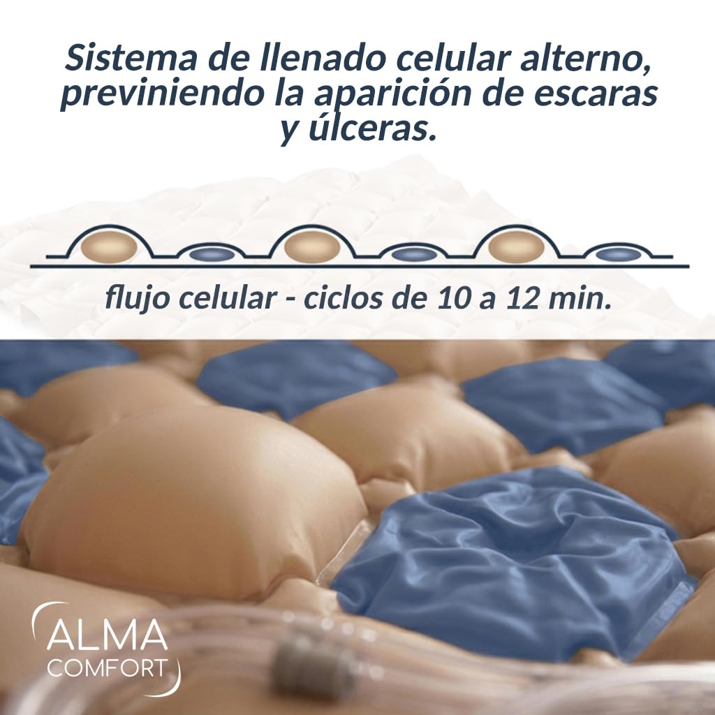 ALMA Colchón Antiescaras de Presión Alternada con Compresor G11, 130 Celdas, Silencioso y Ajustable, Impermeable, Dispositivo Médico para Cama de 90 cm, Prevención de Úlceras en Encamados, hasta 135kg