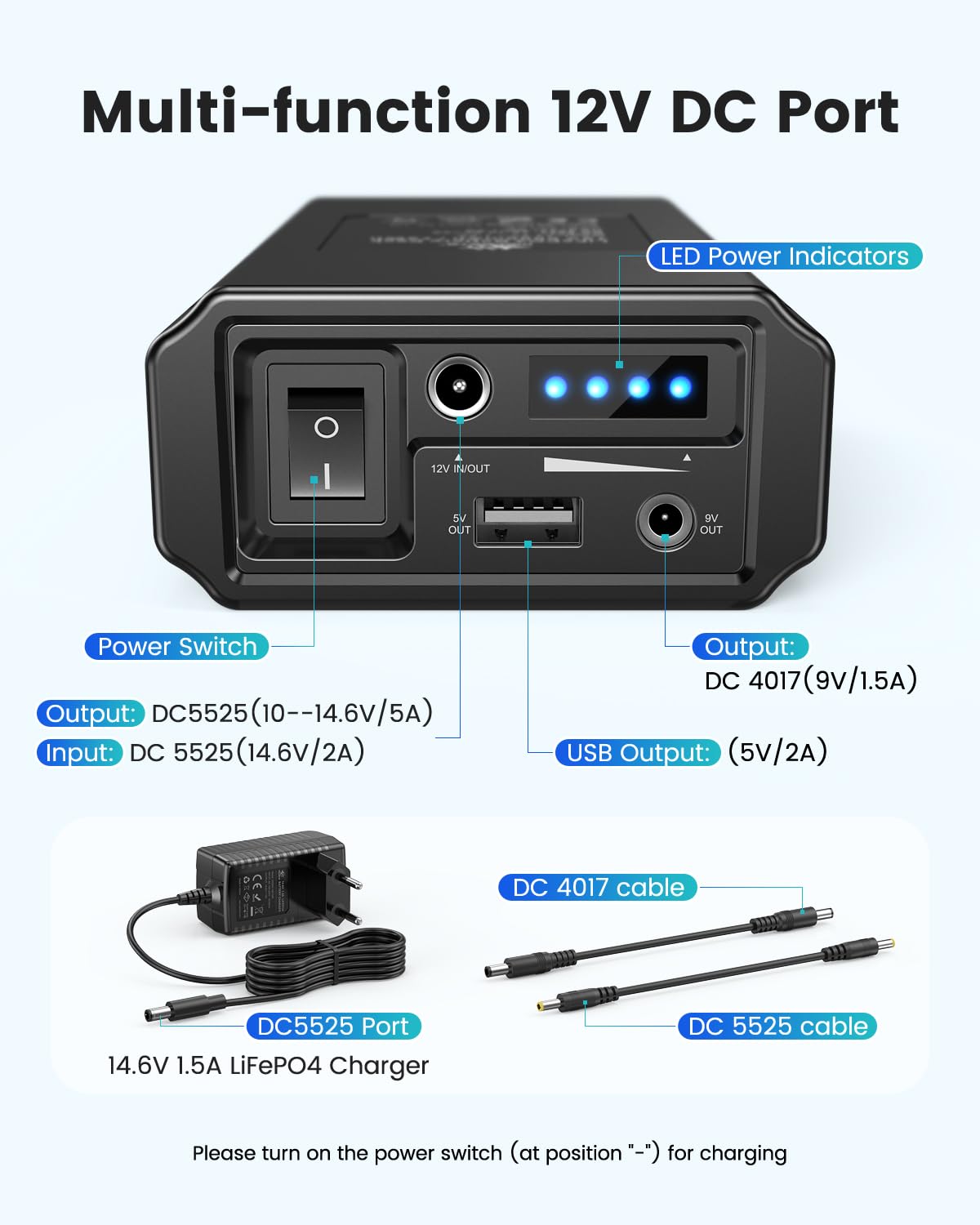 melasta 5V 9V 12V 6000mAh Power Bank con Caricabatterie, LiFePO4 Powerbank Portatile con LED Display 3 Uscita e 1 Ingresso Compatibile con Smartphone, Striscia LED, Telecamera di Sorveglianza, Huawei