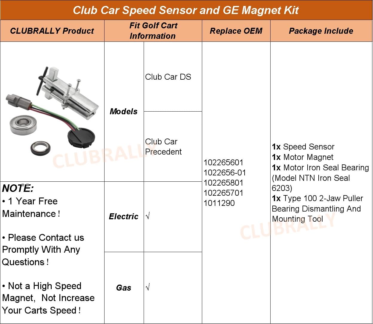 Club Car Speed Sensor and GE Magnet Kit for Golf Cart DS IQ & Precedent with GE Motor Only OEM#102265601 120402100