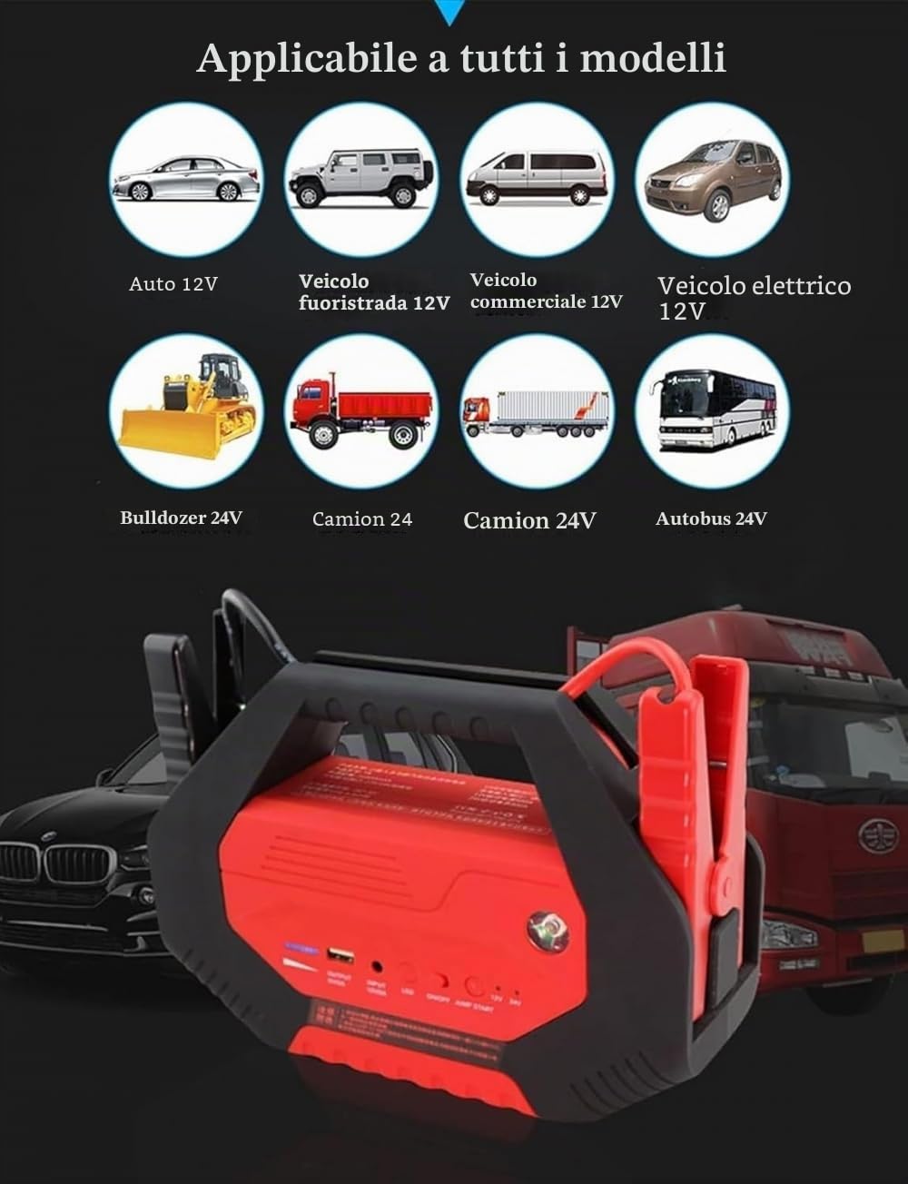 Avviatore di Emergenza per Auto Super Sicuro, 12V/24V, Multifunzionale, Nessuna Paura di Calore Intenso e Freddo -20°C ~ 85°C