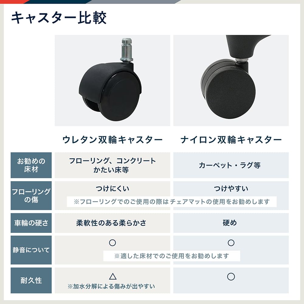 EXPEDIT キャスター 5本セット【説明書・取り付け用金具付き】 Amazon | イトーキ 交換用キャスター5個セット ウレタン双輪