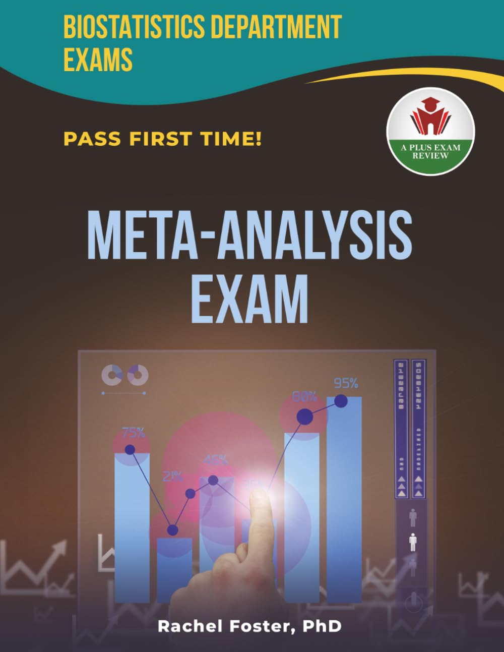 META ANALYSIS EXIT EXAM PREP