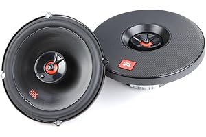 JBL Club 622: The Harmony of Sound for Your Ride