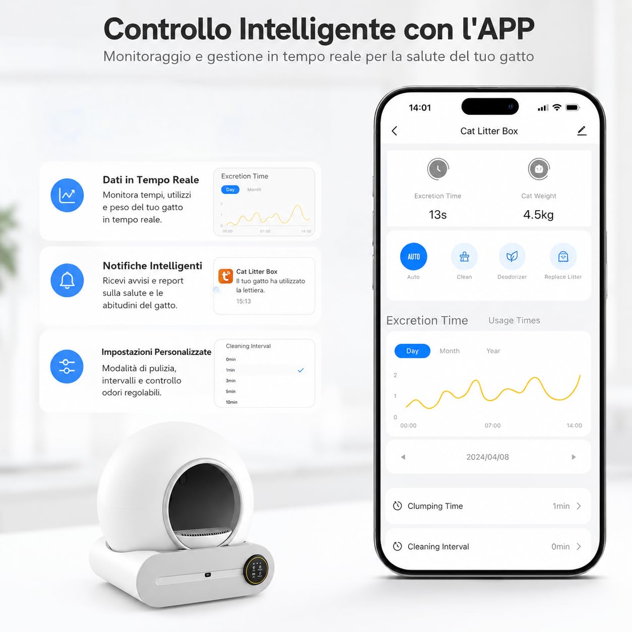 PGD​​SGA Lettiera Autopulente Per Gatti 65 Litri + 9 Litri, Controllabile Tramite App - Capacità Extra-Large (65 Litri), Deodorizzazione Ionica E Monitoraggio Dello Stato Di