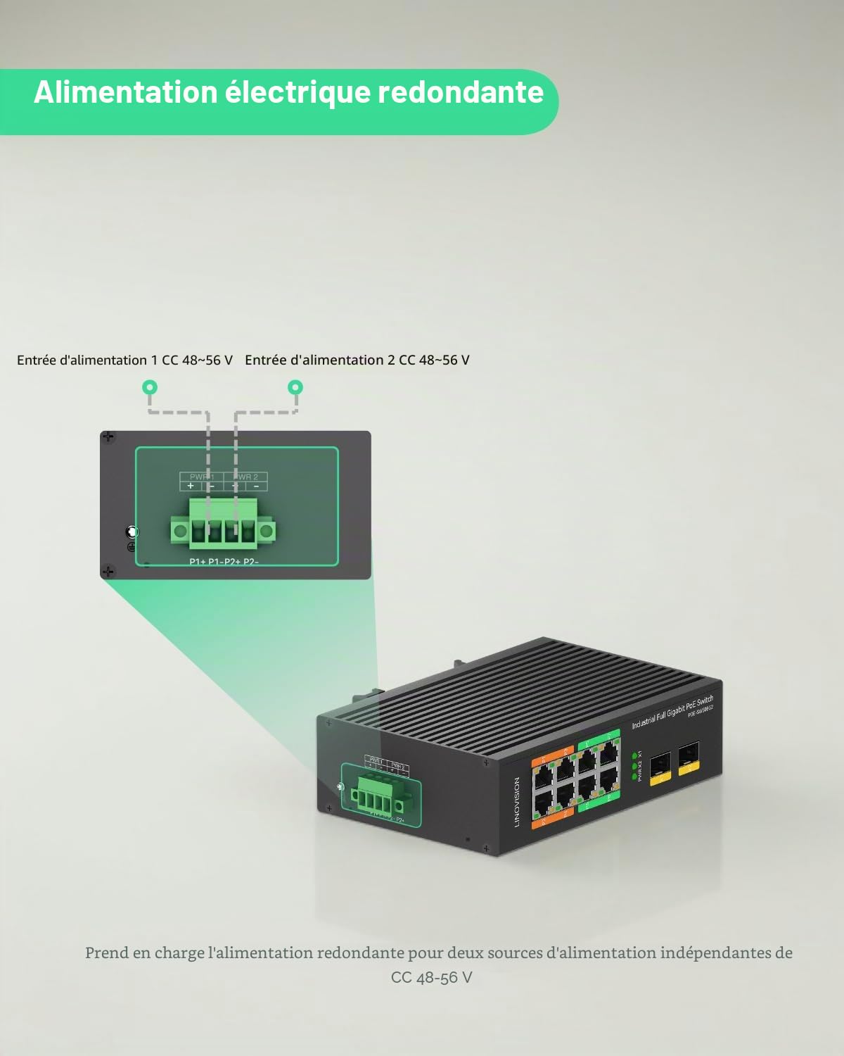 Linovision Switch PoE Industriel 8 Ports Gigabit Non Administrables Avec 2 Uplinks Sfp, 4 Ports PoE BT 90W, PoE Watchdog, Alimentation Redondante, Sur Rail Din Pour Caméra Ptz/Éclairage