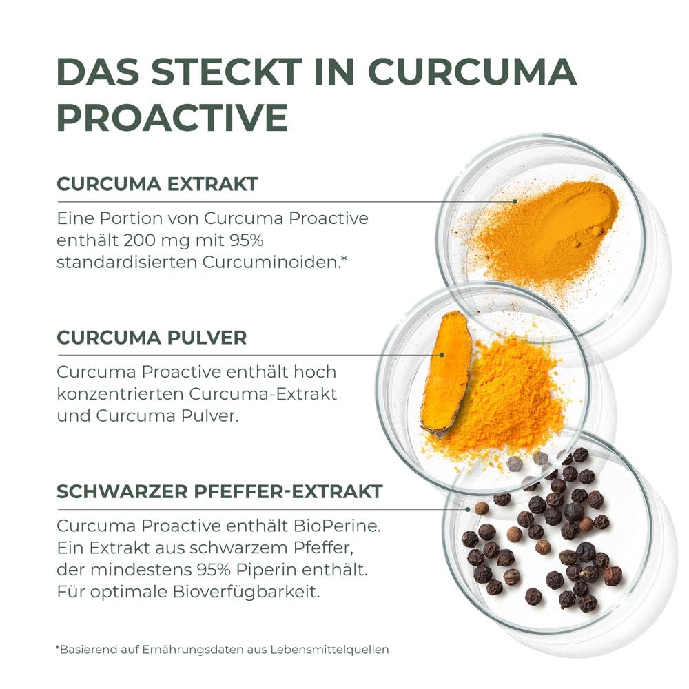 Primal Harvest Curcuma – Vegane mit 95% Curcuminoide & schwarzem Pfefferextrakt