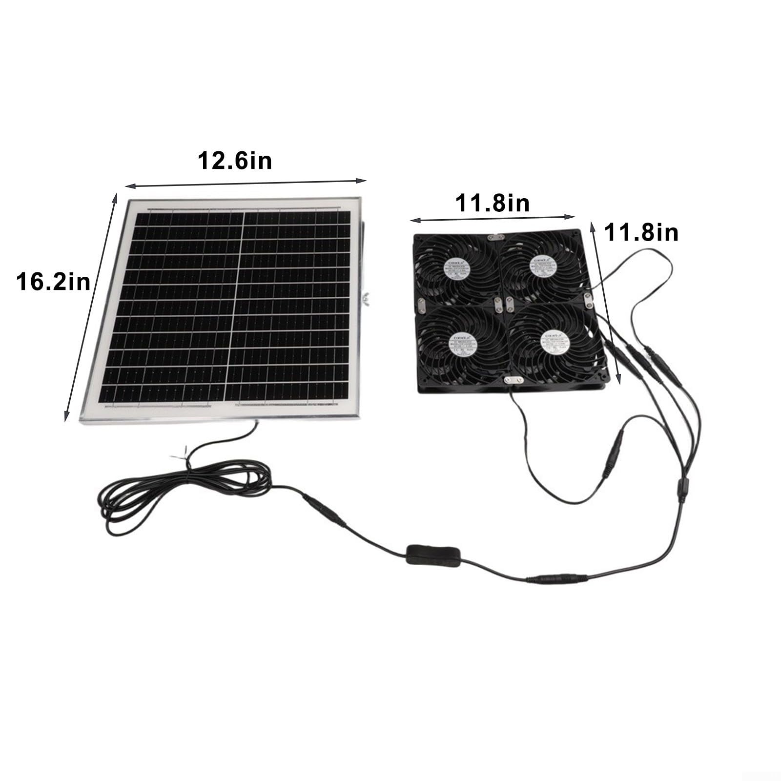Kit Ventilatore Aspirazione per solare 15W per Serra Kit Ventilatore(30W)