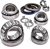 2 Trailer Wheel Hub Rebuild Kits 5200-7000 lb Axle 25580/25520 & 15123/15245 Bearings 21333TB 22333TB 10-10 10-36 Seals, # 42 Spindle, Utility Cargo Pop Up RV Horse Livestock Car Hauler