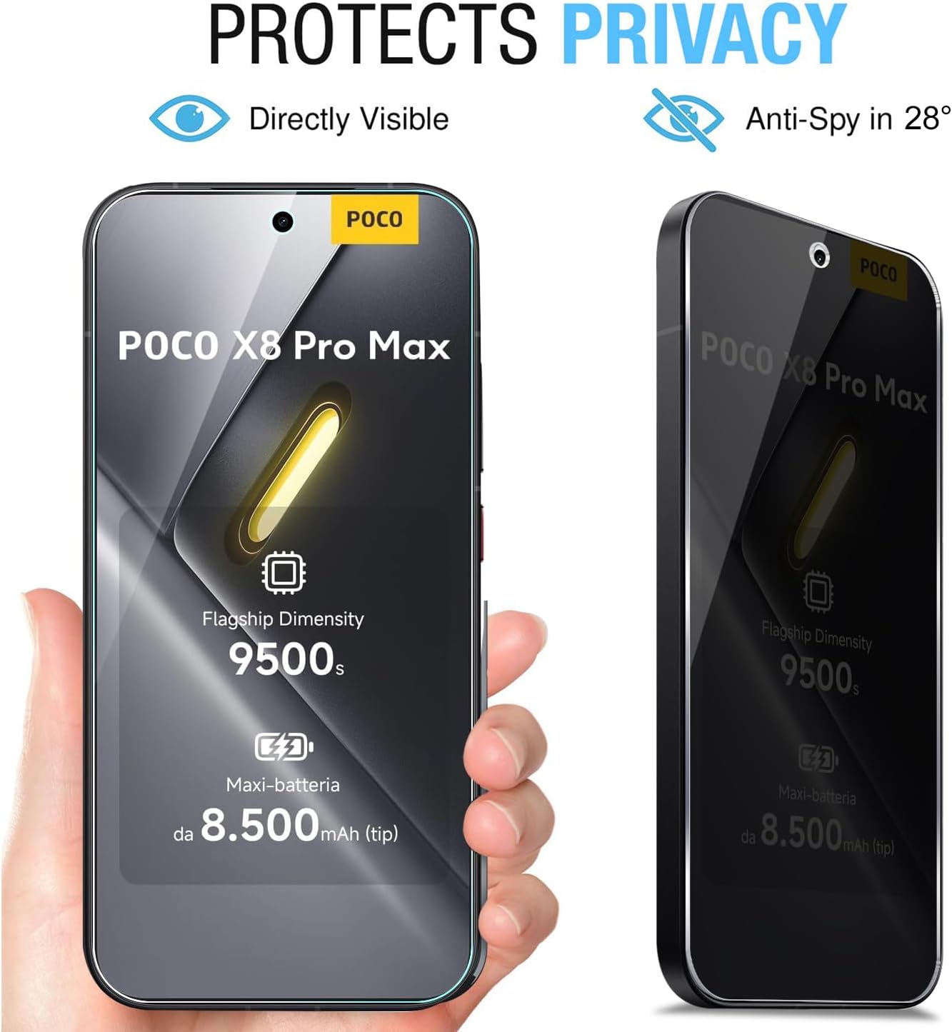 [2+1 Pack] for Xiaomi Poco X8 Pro Max Privacy Screen Protector Full Coveray and Camera Lens Protector, Support Fingerprint Unlock Screen Protector Anti-Spy 9H Hardness image 3