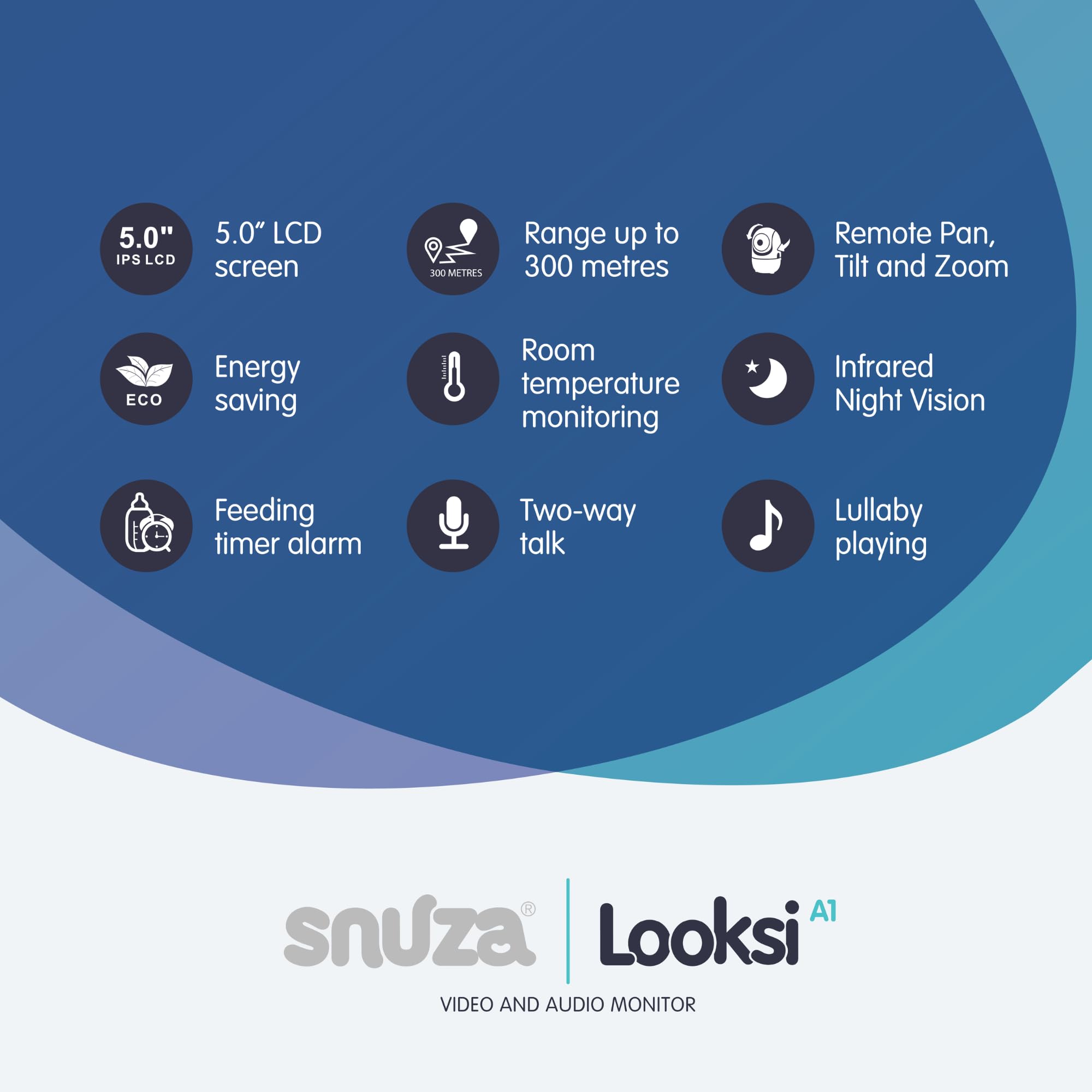 Snuza Looksi A1 Pan-Tilt-Zoom Moniteur Vidéo Bébé avec Ecran 5 Pouces Sécurisé Sans WiFi Portée 300m Parler 2 Voies Détection de Pleurs Température Berceuses