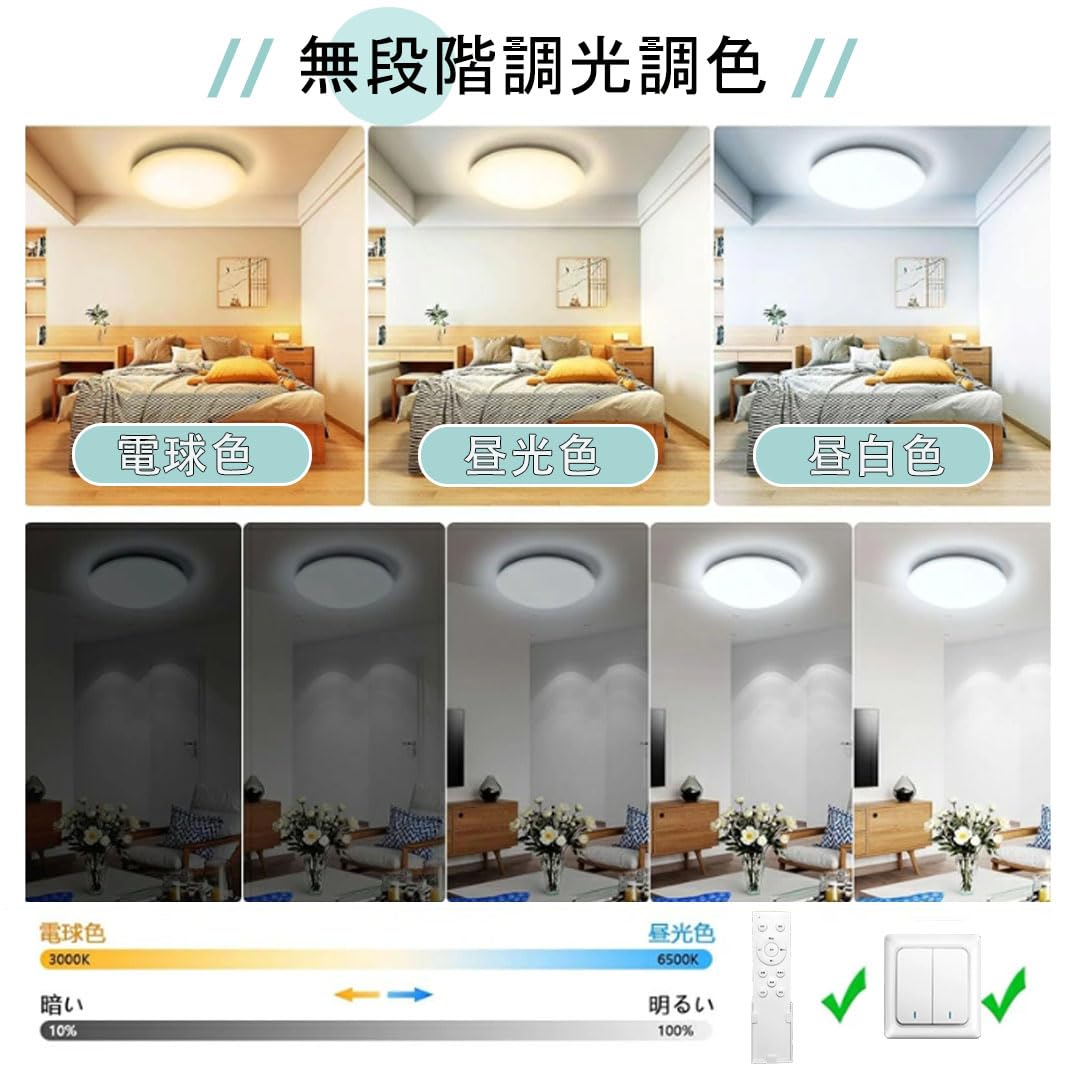 Amazon.co.jp : MUMUROY LEDシーリングライト 6畳 8畳 33w 調光