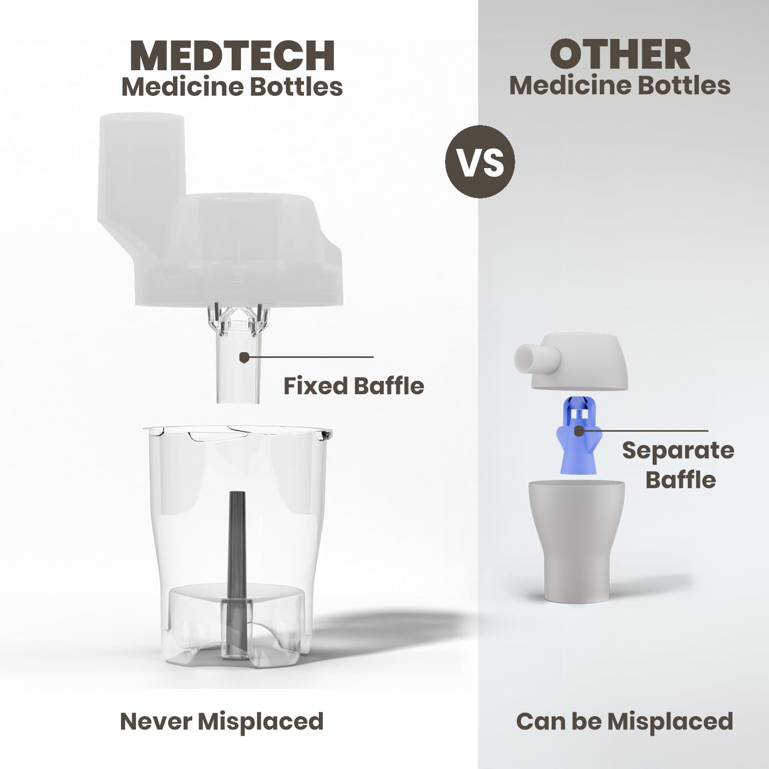 MEDTECH® Super Nebulizer Machine for Adults and Kids | Ultra-Compact Nebulizer with Adult & Child Masks and Mouthpiece | Low-Noise Nebulizer for Home | 2-Year Warranty - Image 3 thumbnail