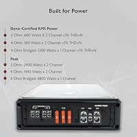 Vista 6 de Rockville ATOM P60 - Amplificador de voltaje digital, 4800 W, 2 canales, clase D, certificado Dyno, medidor de voltaje digital, perfecto