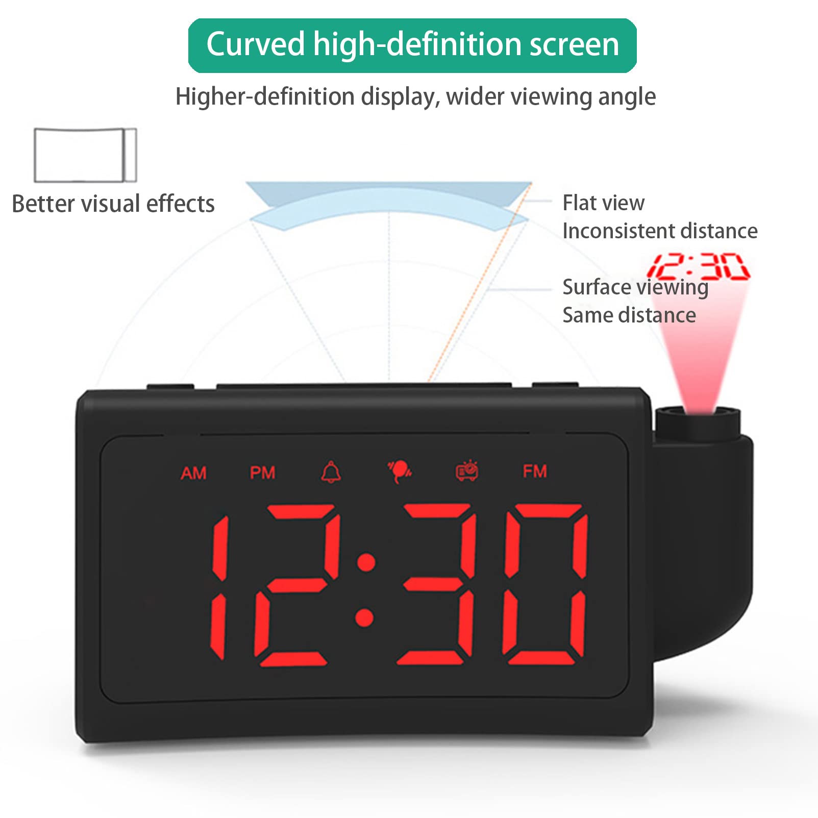 Radio-réveil à Projection FM, avec Port USB avec Double Alarmes, Interrupteur 12/24 Heures - pour Chambre à Coucher, Bureau