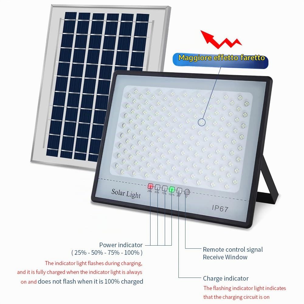 Faro Led Esterno con Pannello Solare,200W 200LEDs Faretti Solari a LED Esterno,Fari Led da Esterno con Pannello Solare con Telecomando è Funzione Timer,con 8M Estensore per Giardino e Cortile