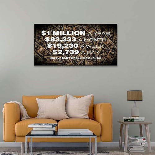 Miniatura 2 de 1 millón de dólares al año para decoración de oficina, arte de pared, impresión en lienzo inspirador, póster motivacional, citas positivas, imágenes