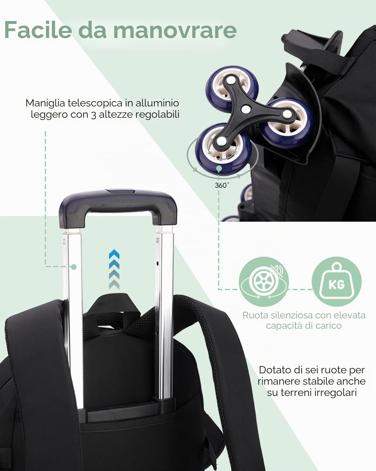 Tanou Zaino Trolley per Ragazzi, Zaino con Ruote Scuola Media e Elementare | 28L, Trolley Staccabile, Zaini Ragazzo Grande con Portamonete per Viaggi, 6 Rotelle, Nero