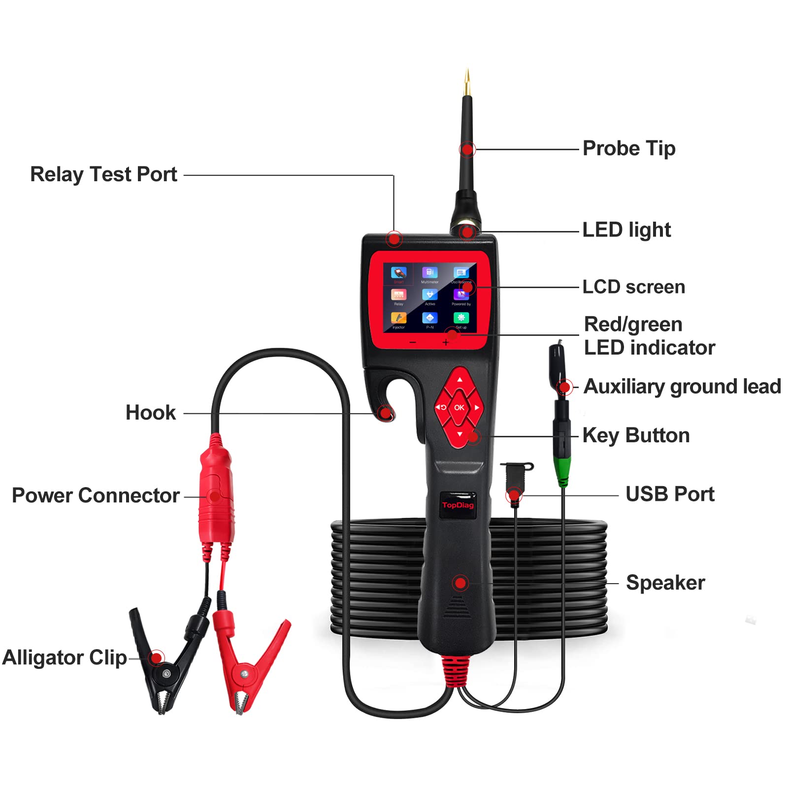 Buy TopDiag P200 Automotive Circuit Tester, (2022 Newest) 9v30V Power