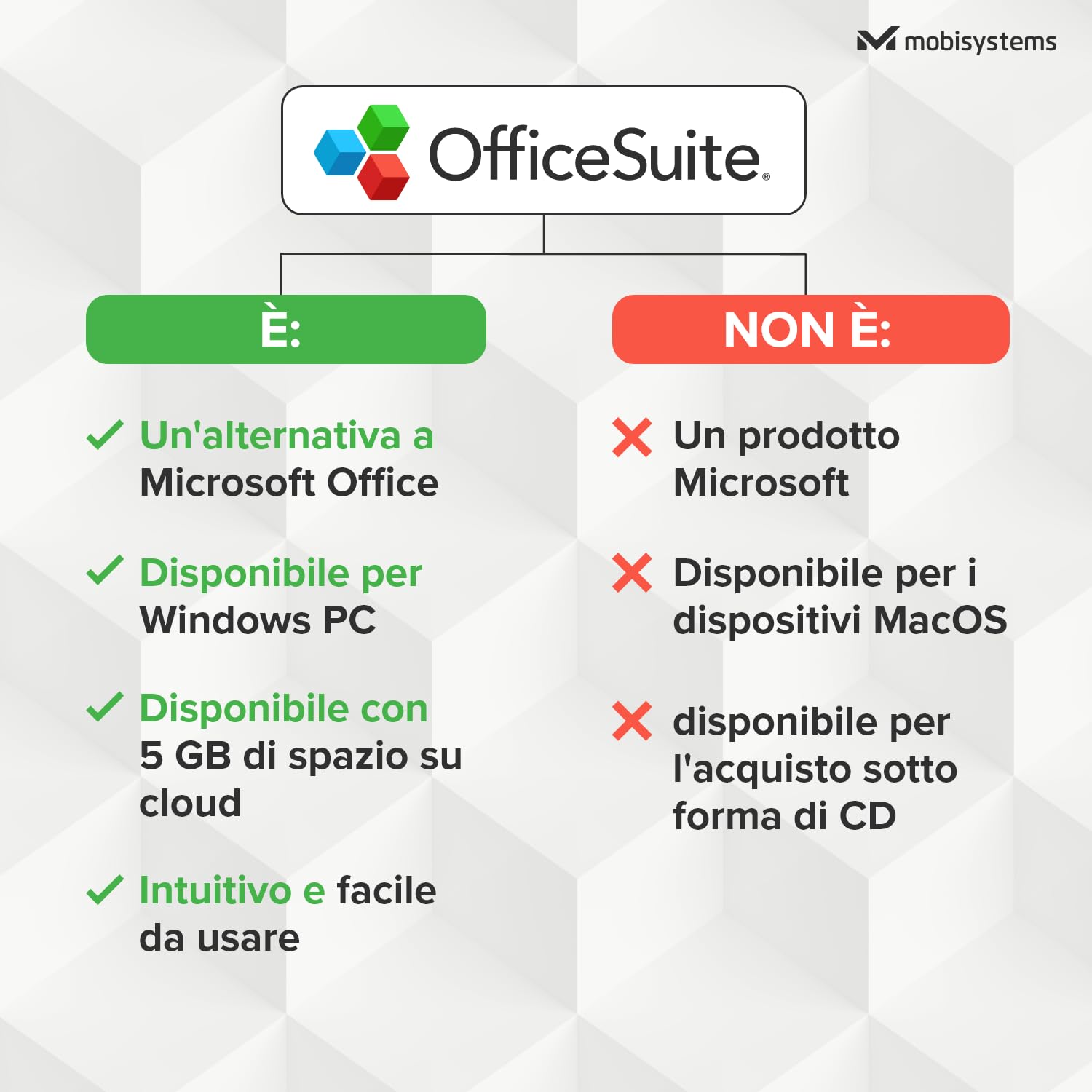 OfficeSuite Home & Business | Pacchetto 5-in-1 per l'ufficio | Documents, Sheets, Slides, PDF, Mail e Calendar | Licenza perpetua | 1 PC Windows | 1 utente [Online Code]