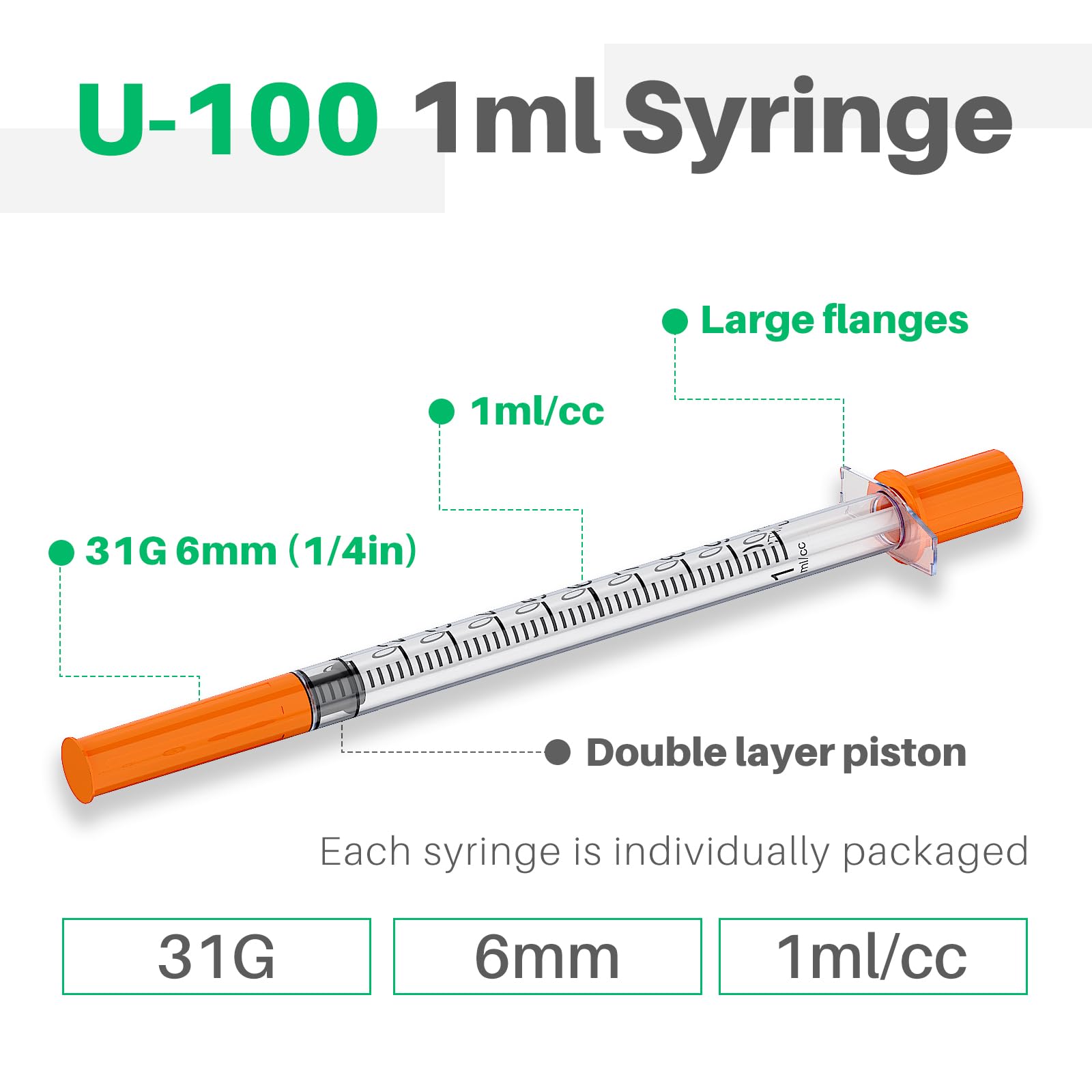 Lab Syringes - 100 Pack 1ml 31G -2