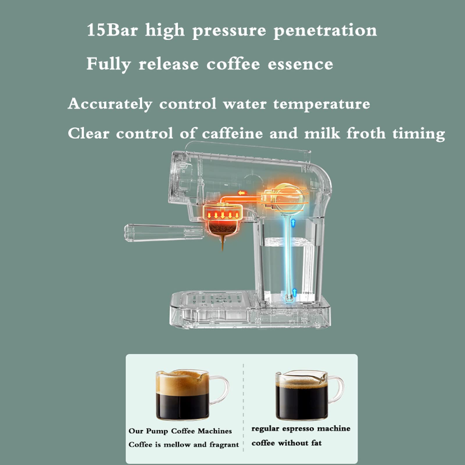 Gevi Espresso Machine 15 Bar With Milk Frother Wand