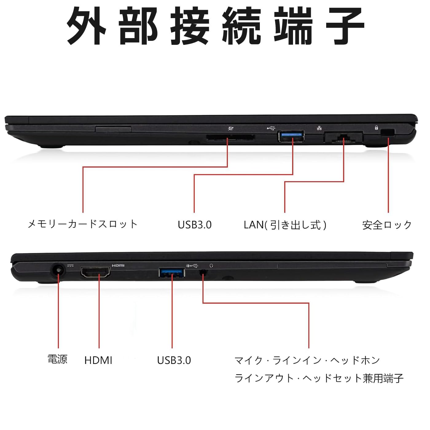 Amazon.co.jp: 【整備済み品】 富士通 ノートPC FUJISTU