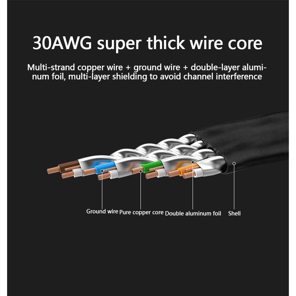 AKT Kabel Ethernet kot 7 LAN STP RJ45 kabel sieciowy do kompatybilnego kabla krosowego do komputerów routera laptopa, kabel sieciowy, czarny