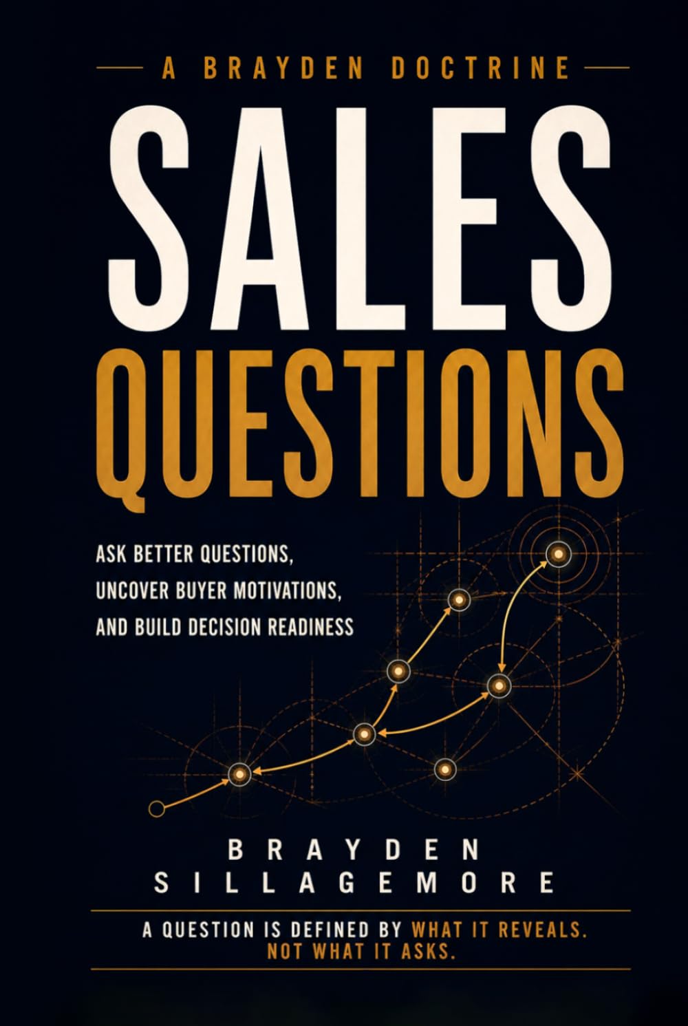 SALES QUESTIONS: Ask Better Questions, Uncover Buyer Motivations, and Build Decision Readiness