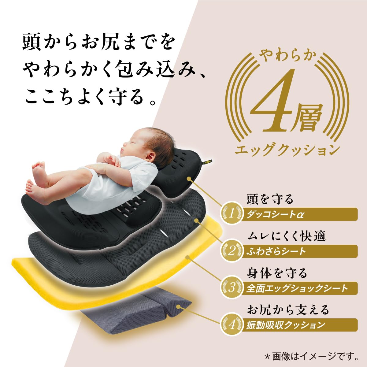 Amazon.co.jp: コンビ ホワイトレーベル スゴカルSwitch エッグ 
