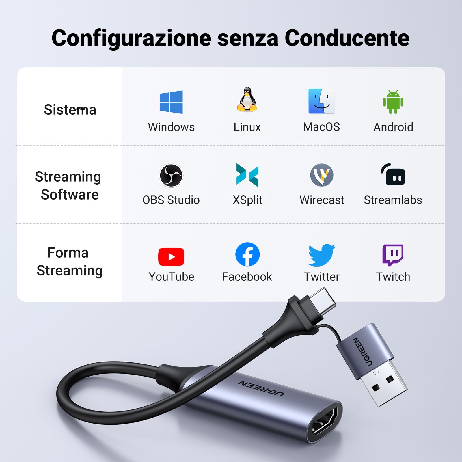 UGREEN Scheda di Acquisizione Video HDMI 4K60Hz Ingresso USB C 1080P 30FPS Registrazione HD Streaming Videogiochi OBS Compatibile con MacBook iPad Pro PC Switch PS5 Xbox Camera