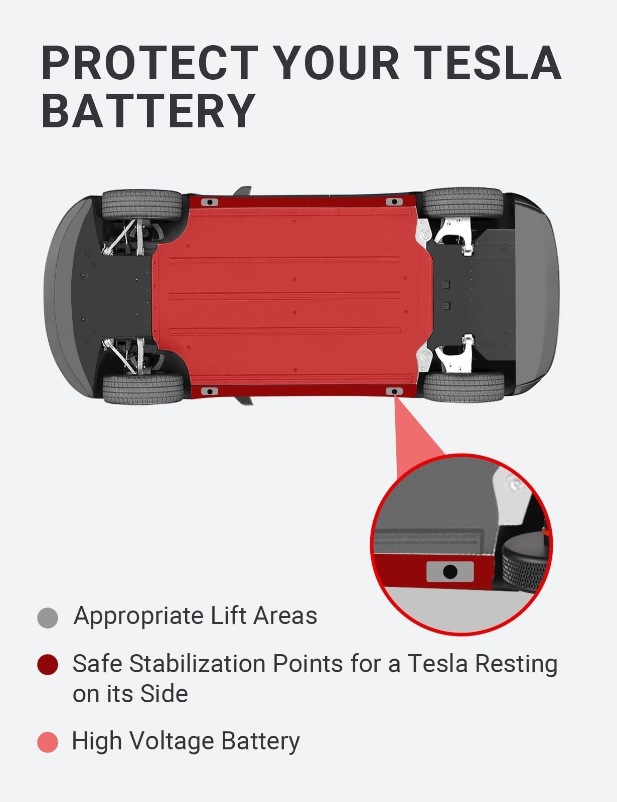 BASENOR 2013-2026 Podno?nik do Tesla Model Y Model 3 Model S Model X kr??ki podnosz?ce, adapter z futera?em do przechowywania, akcesoria Tesla Gen 3 (chroni bateri? i podwozie) (4 sztuki)