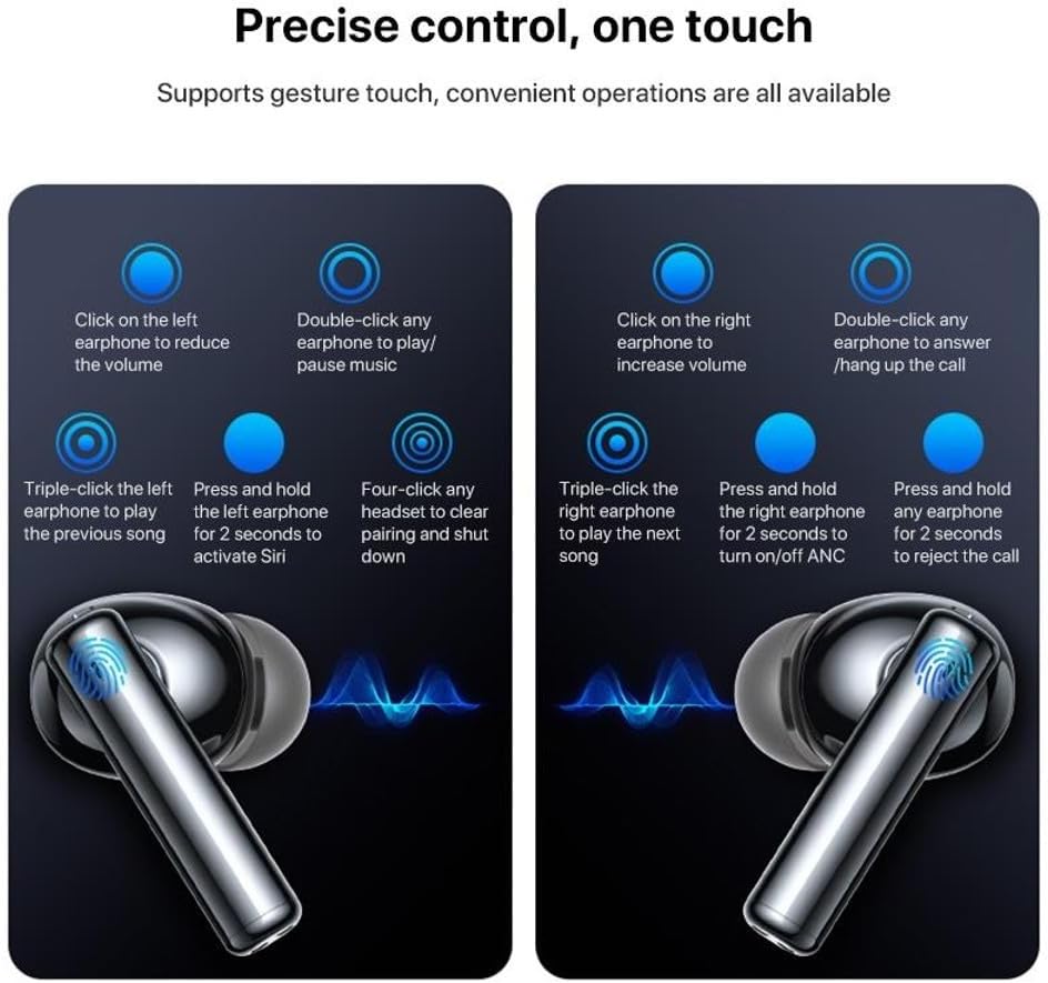 Diagram of YESIDO TWS23 earphone touch controls