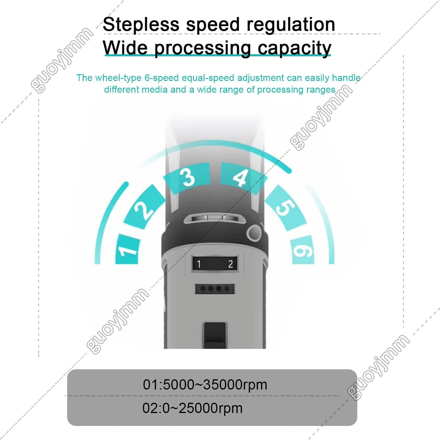 Handheld Homogenizer, Lab Disperser Emulsifier, Speed Adjustable, with 3 Working Heads, Laboratory Cell Tissue Crusher Mixer, for Animal Tissue, Food, Medicine, Cosmetic,Charge+Base