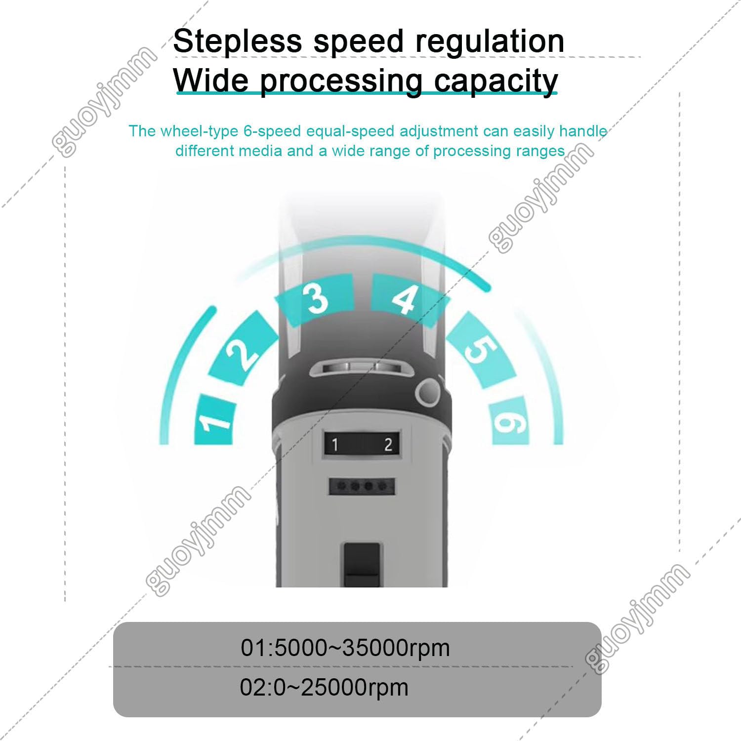 Homogeneizador de tejidos de mano, mezclador disruptor celular, capacidad de 0,5 a 250 ml, con cabezales de 6 mm, 8 mm, 10 mm, emulsionante ajustable de 6 velocidades para uso en laboratorio