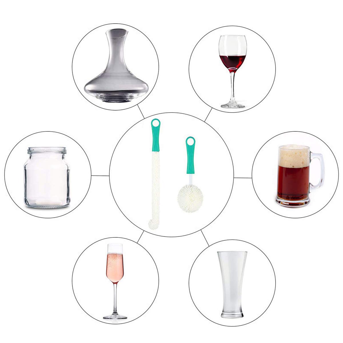 Reinigungsbürste Dekanter Bowl, Reinigung Vasen Karaffe Glasgefäße, Dekantier Glasreinigungsbürsten für die Reinigung schwer erreichbarer Bereiche wie Wein Champagnergläser Babiesflaschen