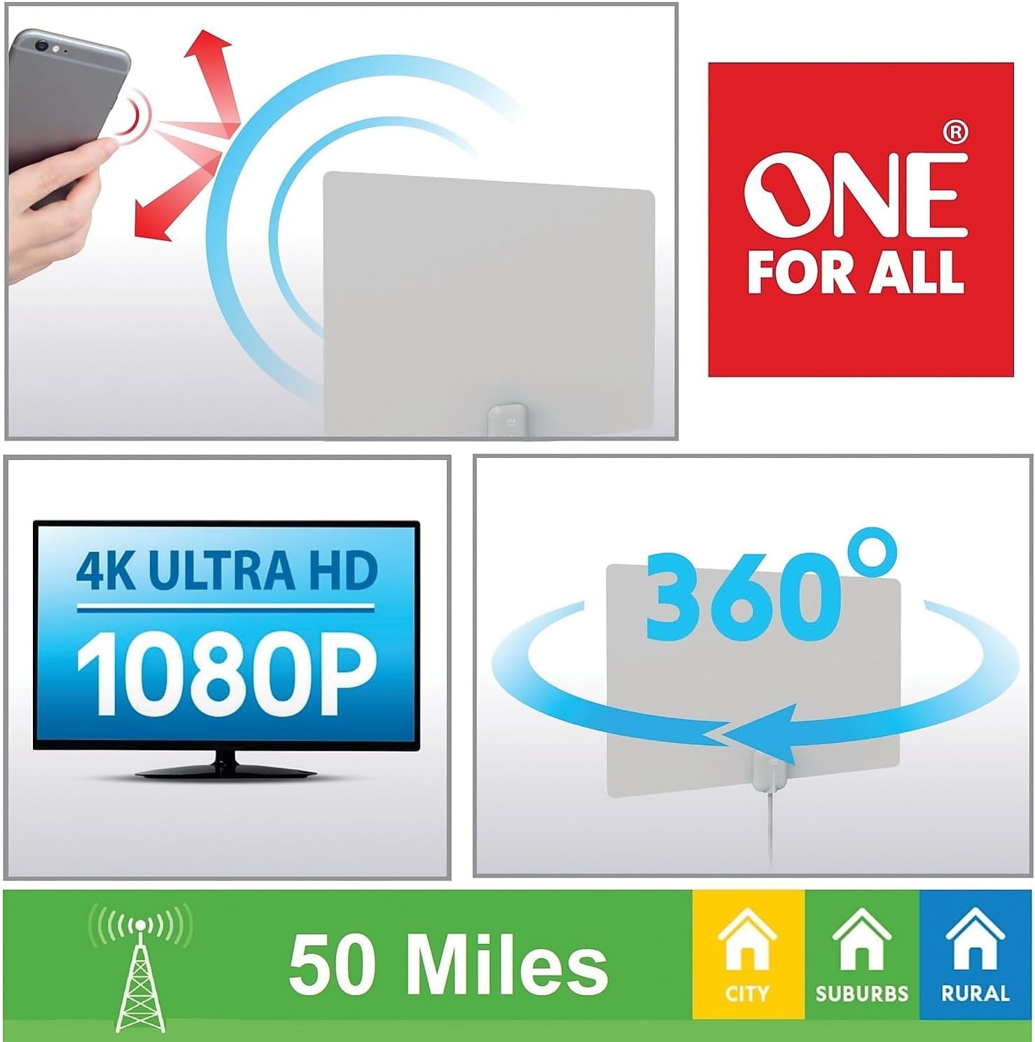 One for All Antena HDTV 15584 1080p amplificada para interiores con rango de 60 millas e indicador de nivel de señal, cable coaxial de 8 pies, color blanco