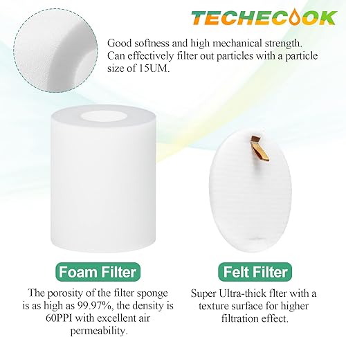 Miniatura 2 de Paquete de 4 filtros de espuma de repuesto para Shark Base Pre-Motor (3.7 pulgadas de alto) para Shark Robot Vacuum UR1005AE R101AE RV1001AE AV912S