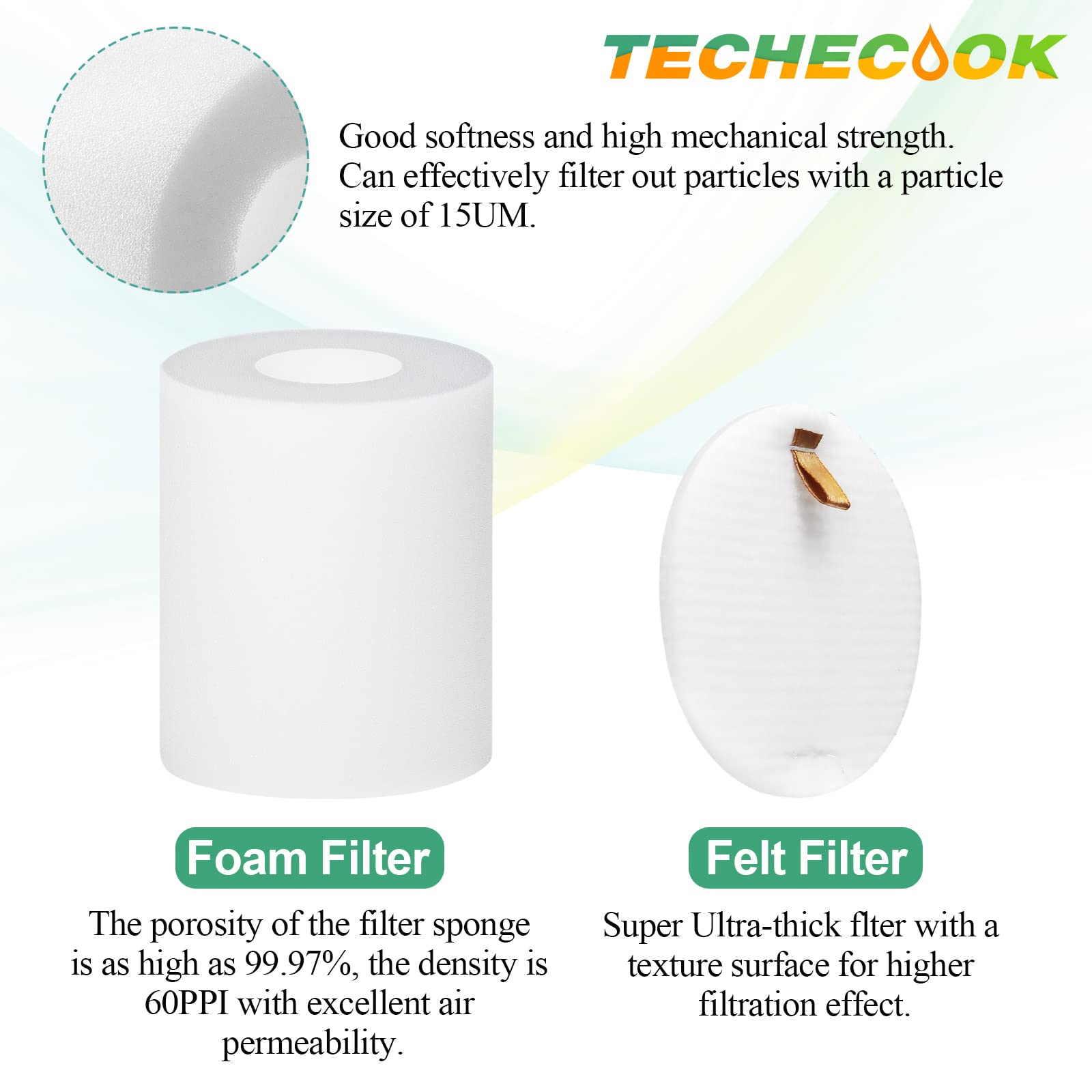 4Pack Replacement for Shark Base Pre-Motor Foam Filters(3.7