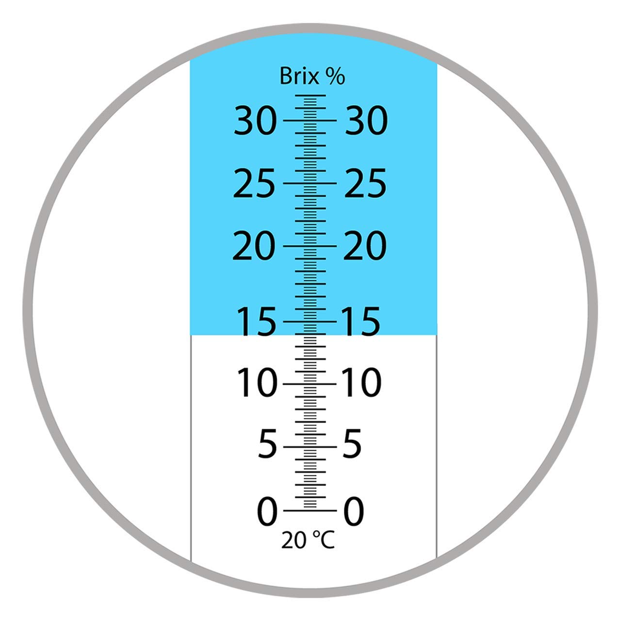 Handheld ATC Refractometer, Brix 0-32%