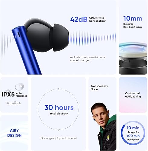 Miniatura 4 de realme Buds Air 3 Auriculares inalámbricos, cancelación activa de ruido, controlador dinámico de graves de 0.394 pulgadas, hasta 30 horas de tiempo