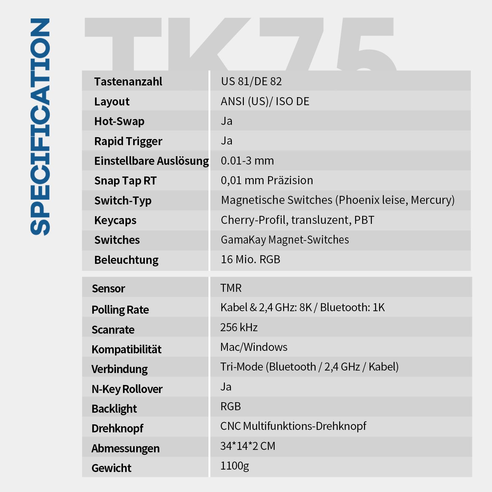 GK GAMAKAY TK75 TMR Rapid Trigger Gaming Tastatur QWERTZ (ISO-DE Layout) | TFT Bildschirm, 8K Polling Rate BT/2.4GHz/USB-C 0,01mm RT Hall Effekt kabellose Tastatur, Schwarz, Magnetic Phoenix Switch V3