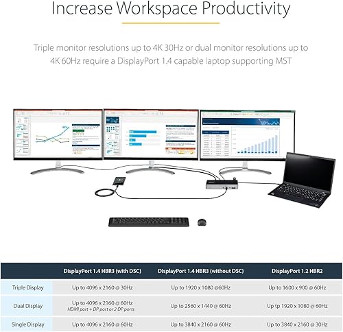 Miniatura 3 de StarTech.com Base USB C - Estación de acoplamiento USB tipo C para monitor triple 4K - Entrega de energía de 100 W - Modo Alt DP 1.4 y DSC, 2