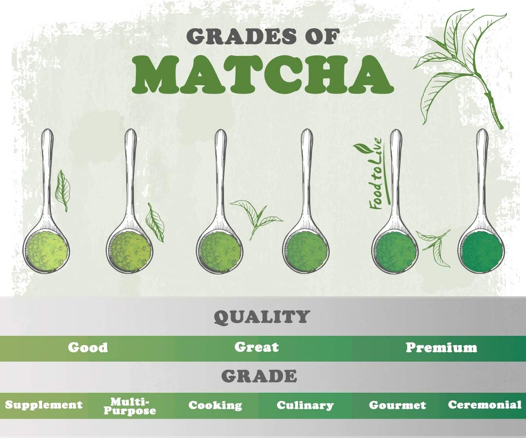 Food to Live Organic Matcha Green Tea Powder 8 Ounces Non-GMO Kosher Authentic Japanese Origin - Exclusive Gourmet — view 6