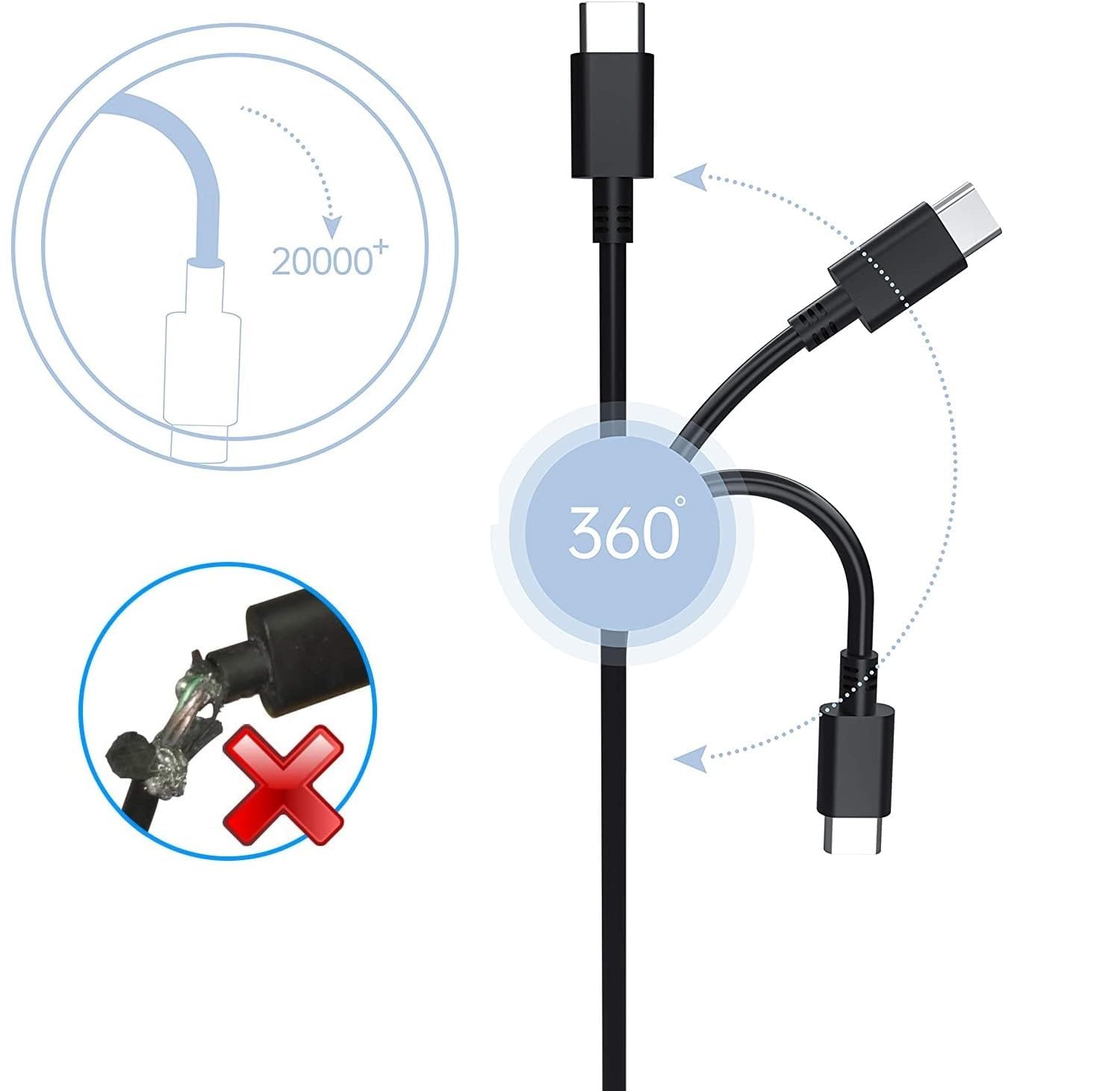 Alimentatore USB C 45W Caricatore per Asus HP Samsung Chromebook C302CA C101PA C101P C213S C523NA C223NA C423NA X360 PC Portatile Thinkpad T14 T14S yoga 720 910 Caricabatteria 20V 2.25A Type C