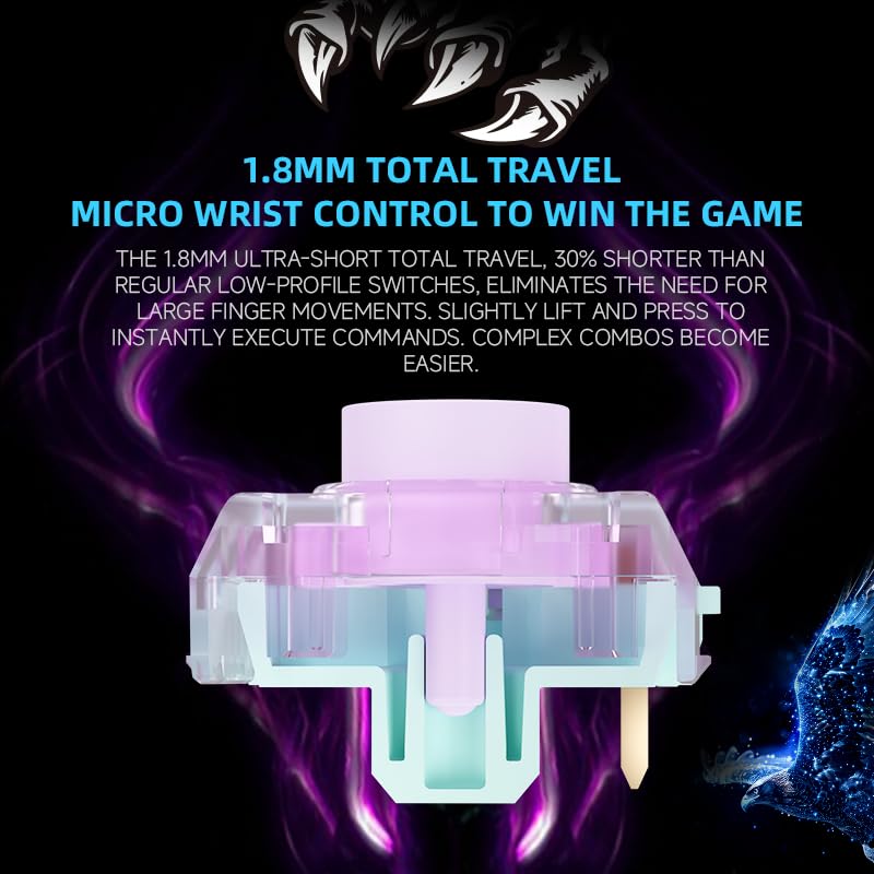 Kailh Saker Mini Low-Profile Switch Ultra-Short Total Travel Quick Acuation Mechanical Keyboard Switch (30)