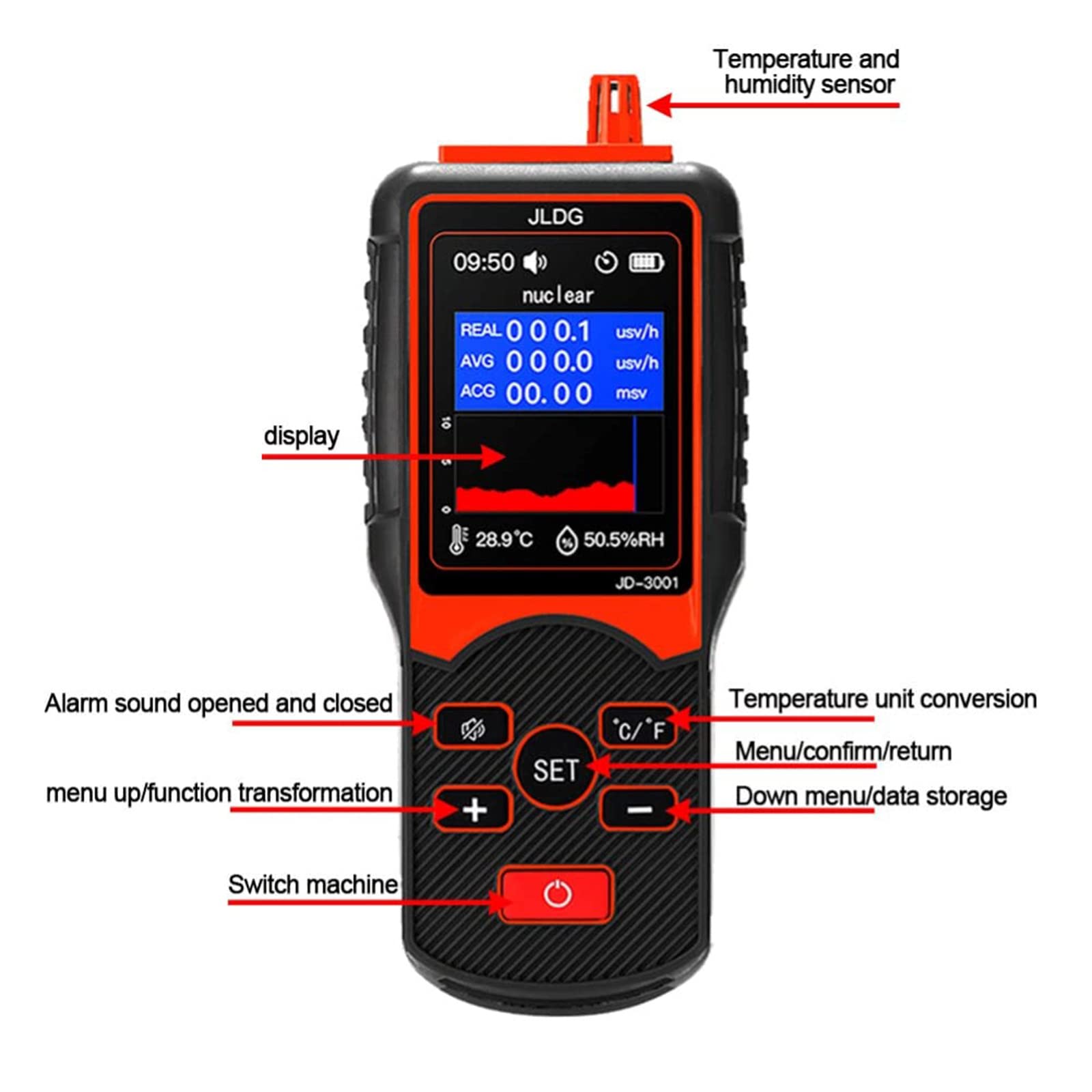 Detector de radiación, medidor de campo electromagnético portátil, contador digital Geiger con pantalla LCD retroiluminada para medición nuclear y radiactiva