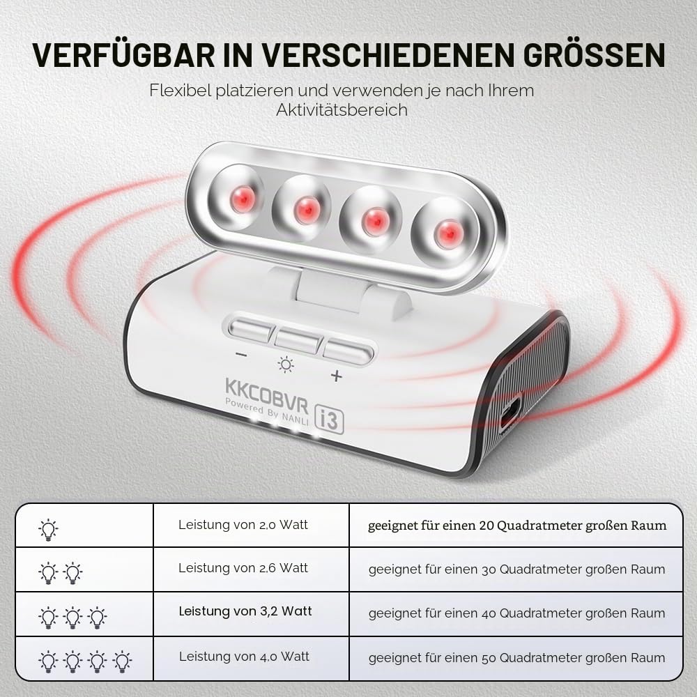 kkcobvr i3 IR-Beleuchtung, Infrarot-Licht, kompatibel mit Quest 3S Quest 3 Quest 2 Vision Pro QuestVR PSVR, Sensor-Tracking im Dunkeln, Anti-No-Licht-Störung, erhöht die Sicht