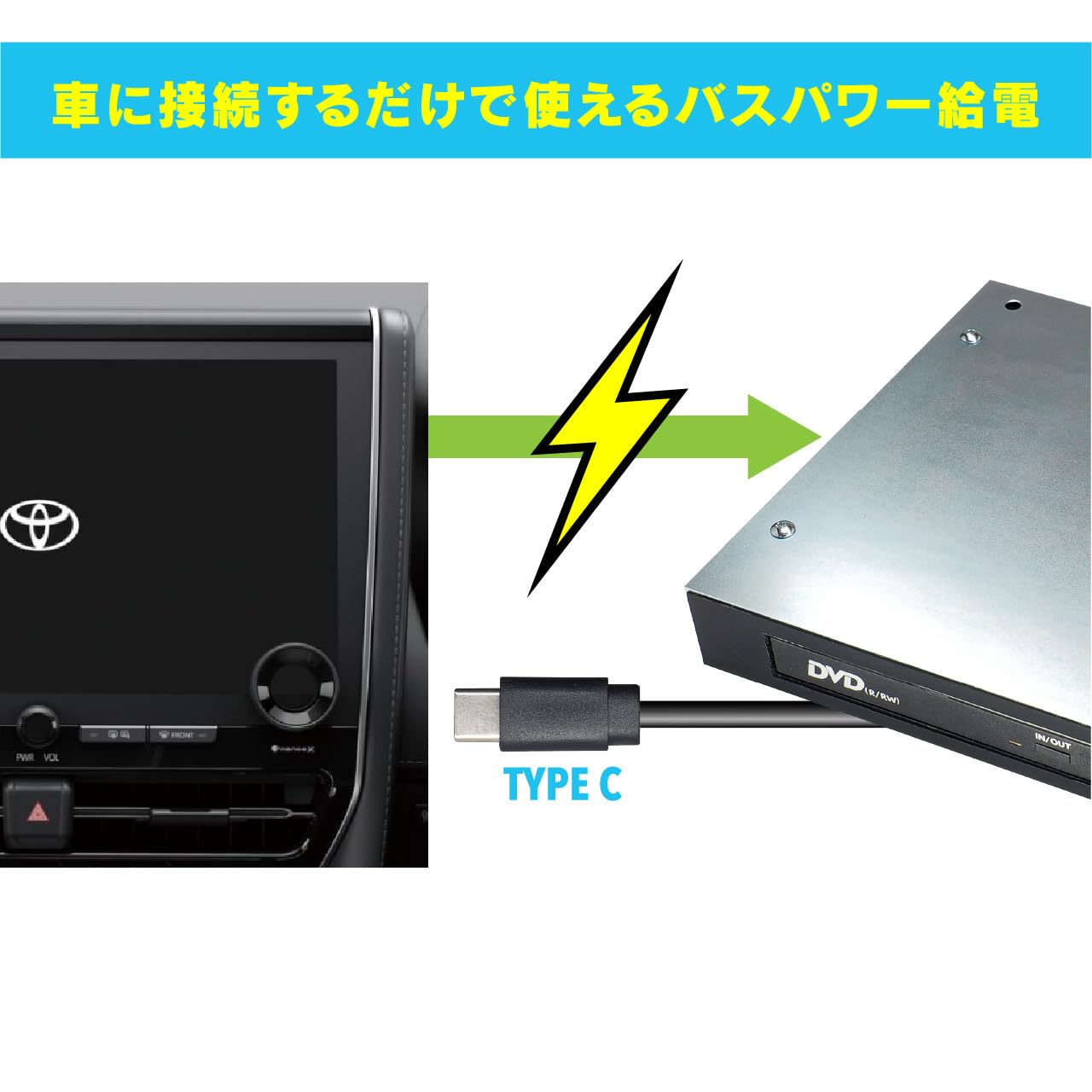 Amazon.co.jp: Beat-Sonic (ビートソニック) CD/DVDプレイヤー