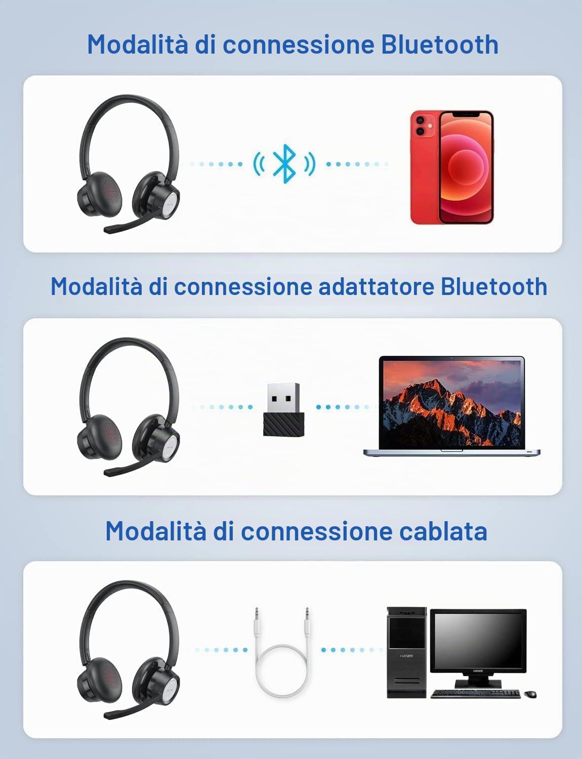 New Bee Cuffie con Microfono per PC,Cuffie Bluetooth con Microfono Senza Fili e USB dongle 20 ore di tempo di conversazione e pulsante Mute per lavoro/PC/ufficio/Zoom/Skype(Nero)